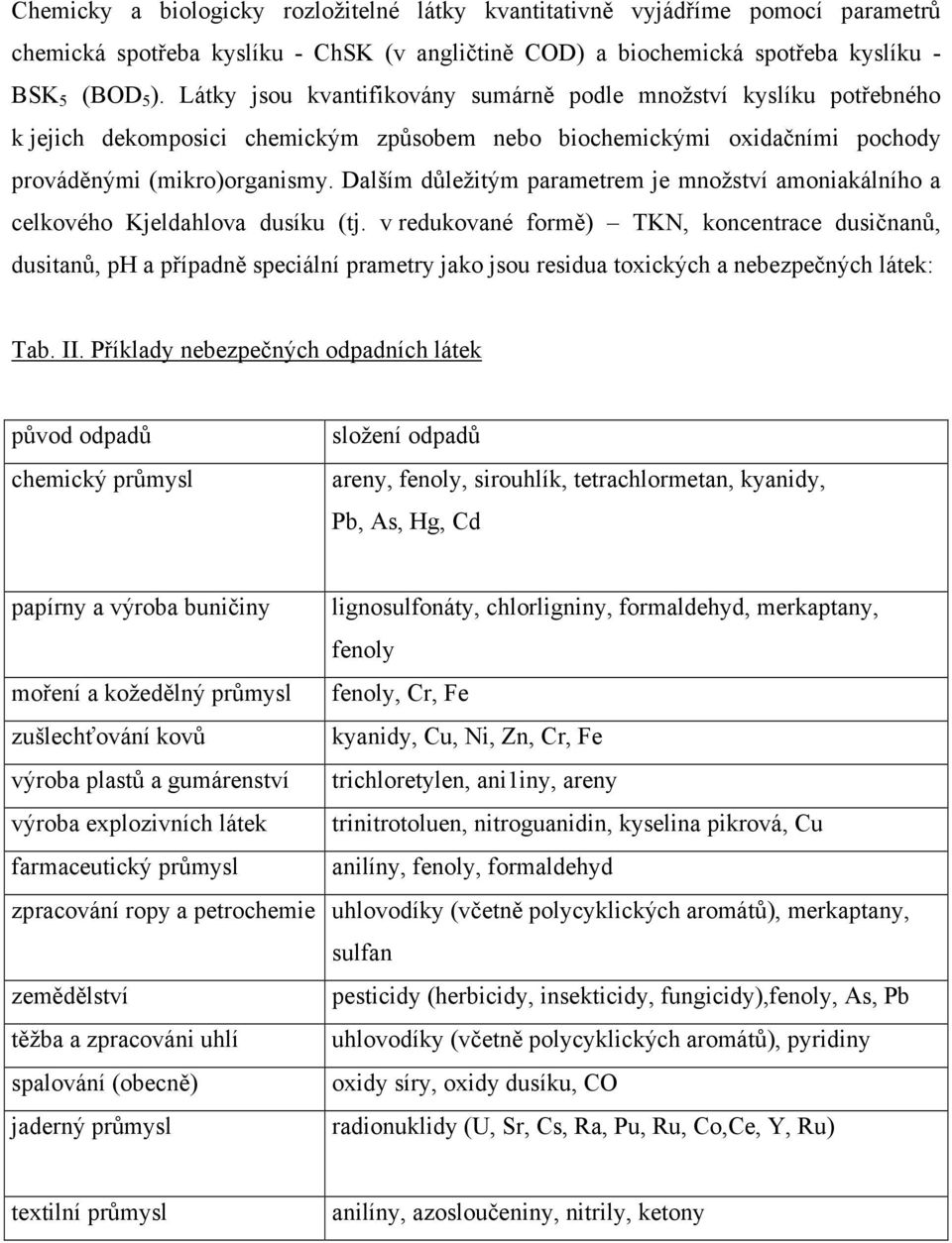 Dalším důležitým parametrem je množství amoniakálního a celkového Kjeldahlova dusíku (tj.