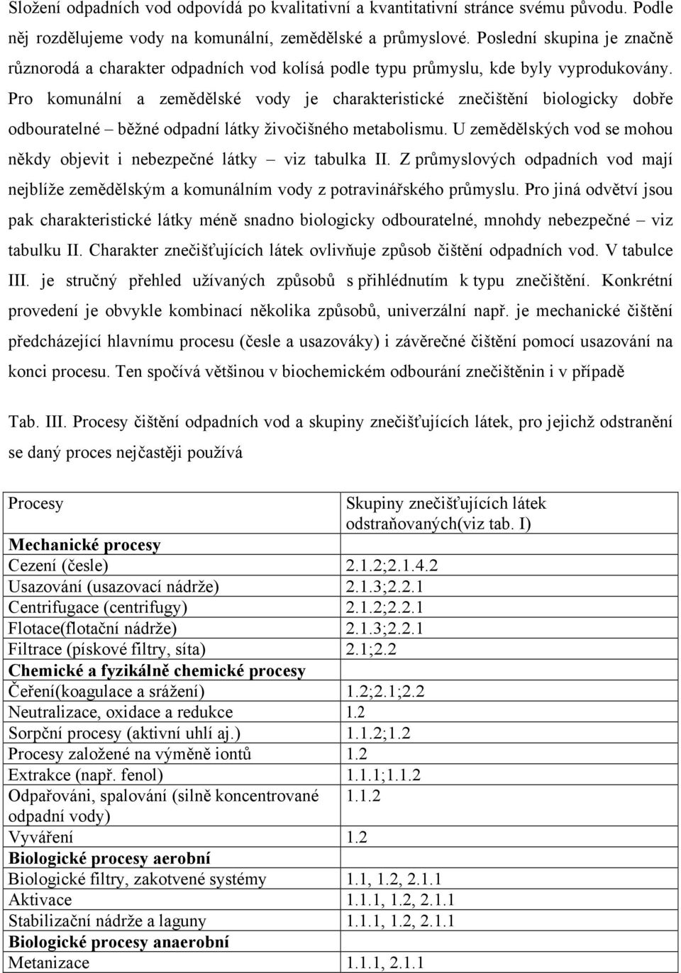 Pro komunální a zemědělské vody je charakteristické znečištění biologicky dobře odbouratelné běžné odpadní látky živočišného metabolismu.