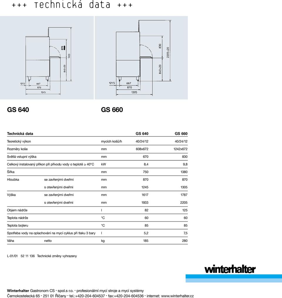 otevřenými dveřmi mm 1933 2205 Objem nádrže l 82 125 Teplota nádrže C 60 60 Teplota bojleru C 85 85 Spotřeba vody na oplachování na mycí cyklus při tlaku 3 bary l 5,2 7,5 Váha netto kg 185 280