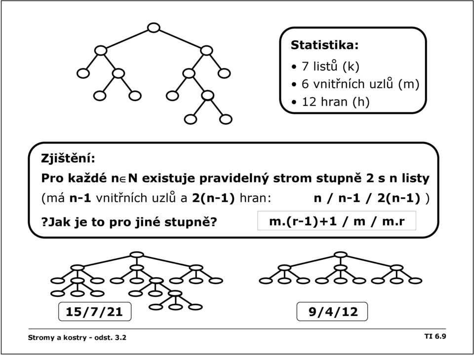 vnitřních uzlů a 2(n-1) hran: n / n-1 / 2(n-1) )?