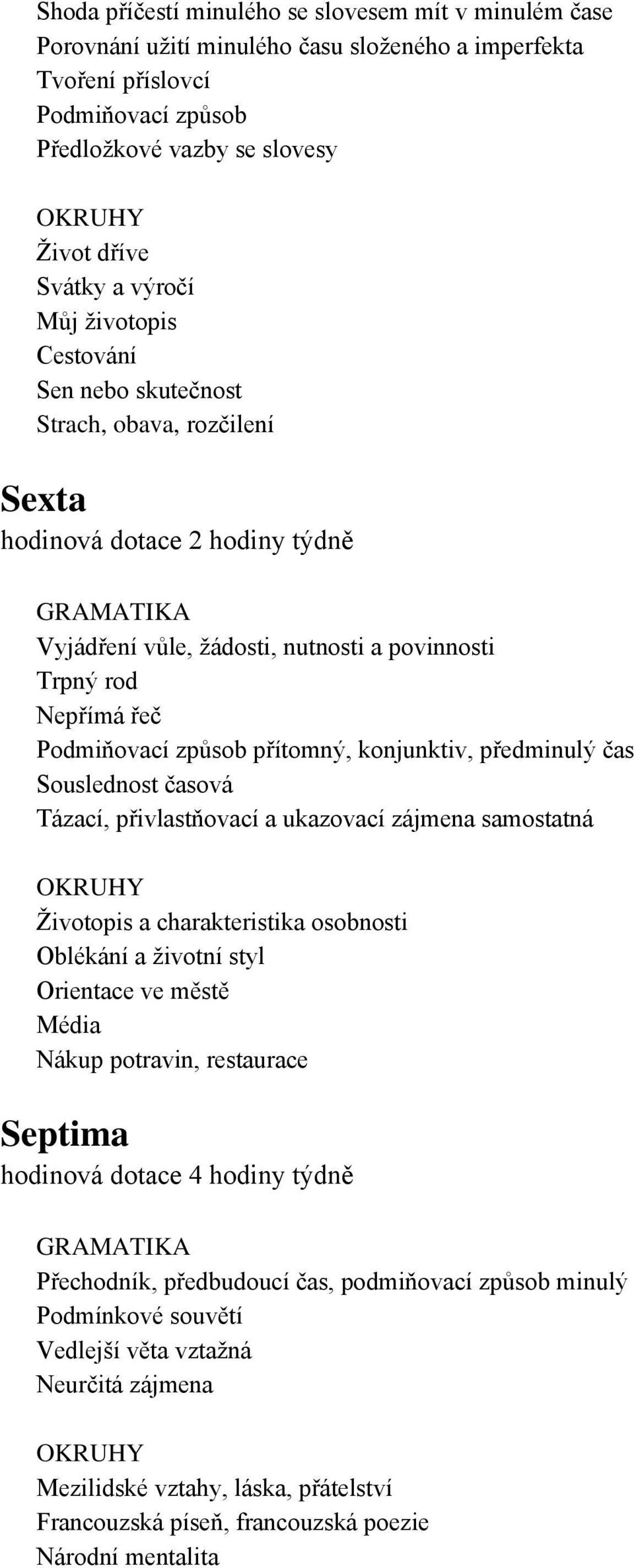 způsob přítomný, konjunktiv, předminulý čas Souslednost časová Tázací, přivlastňovací a ukazovací zájmena samostatná Životopis a charakteristika osobnosti Oblékání a životní styl Orientace ve městě