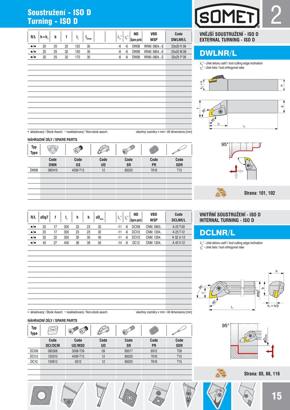 e DWN DW US 9T1 UD SR 2 PR 76 SDR T1 Strana:, R/L ØDg7 h ØDmin / / / / 17 17 27 3 3 3 23 23 3 3 23 23 3 3 1 Spare part DCLNR/L DCI9 DCI DCI DC CNM. 93.. CNM... CNM... CNM... A T9 A T A U A V klaovaný / Stock Aort.