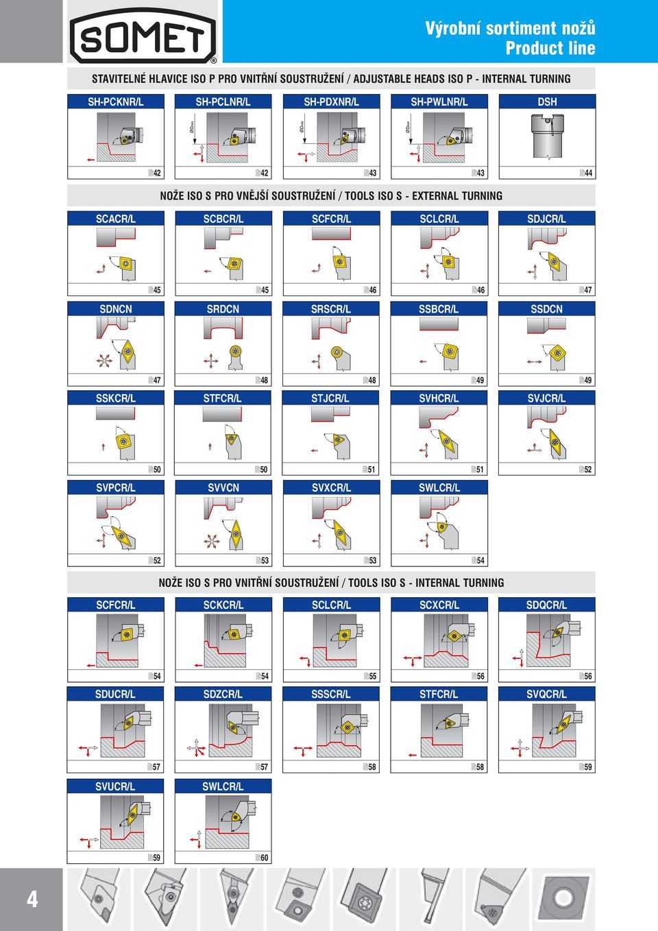 SNcN SRcN SRScR/l SScR/l SScN 27 2 2 29 29 SSKcR/l StcR/l StJcR/l SvHcR/l SvJcR/l 1 1 2 SvPcR/l SvvcN SvxcR/l SwlcR/l 2 3 3 NOŽE S PRO