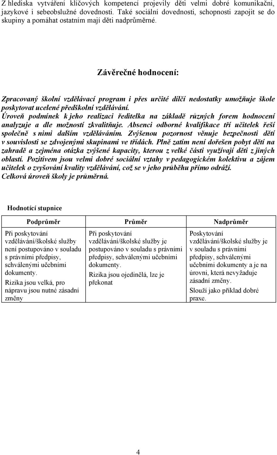 Závěrečné hodnocení: Zpracovaný školní vzdělávací program i přes určité dílčí nedostatky umožňuje škole poskytovat ucelené předškolní vzdělávání.