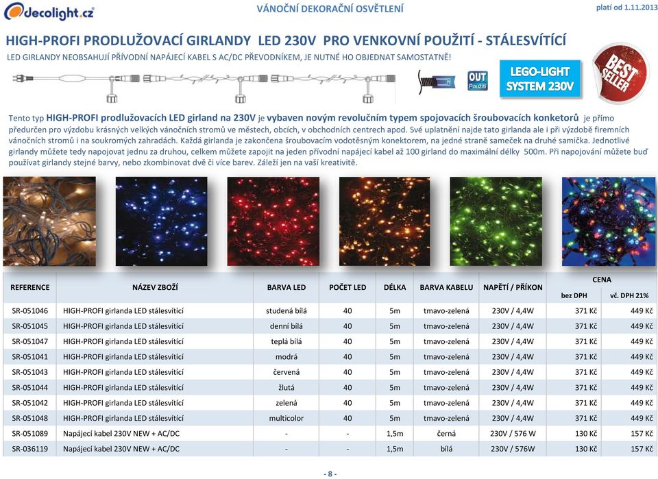 městech, obcích, v obchodních centrech apod. Své uplatnění najde tato girlanda ale i při výzdobě firemních vánočních stromů i na soukromých zahradách.