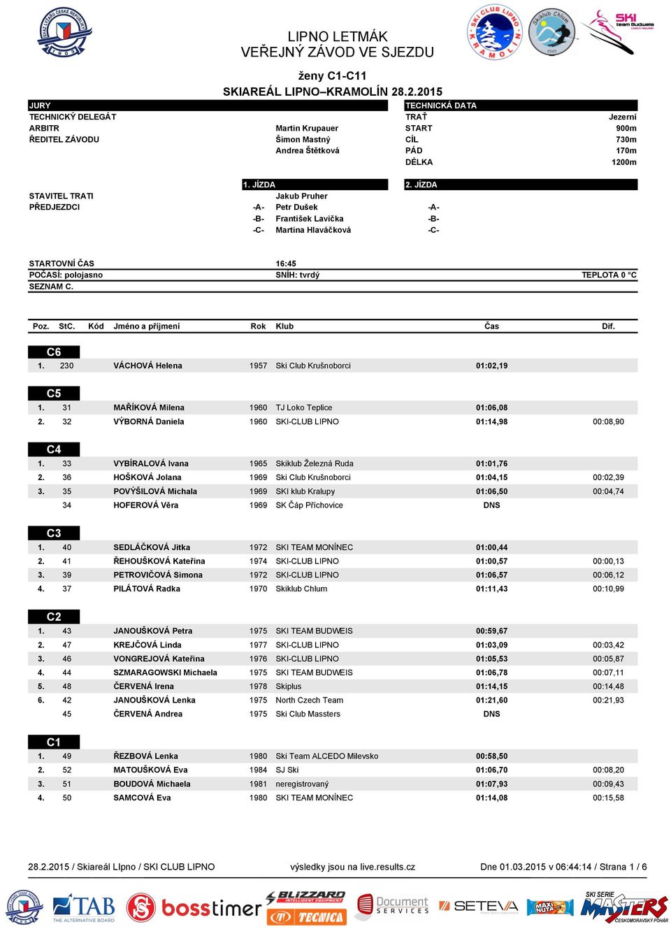 35 POVÝŠILOVÁ Michala 1969 SKI klub Kralupy 01:06,50 00:04,74 34 HOFEROVÁ Věra 1969 SK Čáp Příchovice DNS C3 1. 40 SEDLÁČKOVÁ Jitka 1972 SKI TEAM MONÍNEC 01:00,44 2.