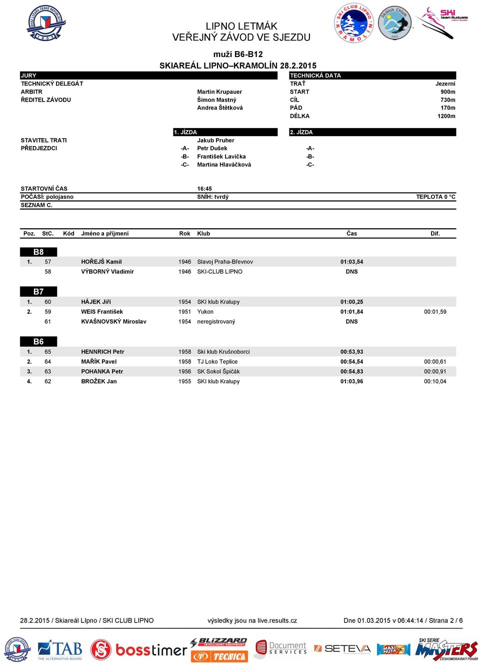 59 WEIS František 1951 Yukon 01:01,84 00:01,59 61 KVAŠNOVSKÝ Miroslav 1954 neregistrovaný DNS B6 1.