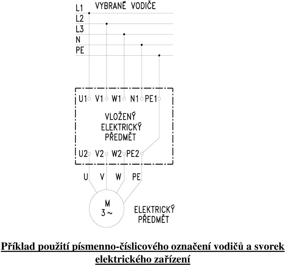 označení vodičů a