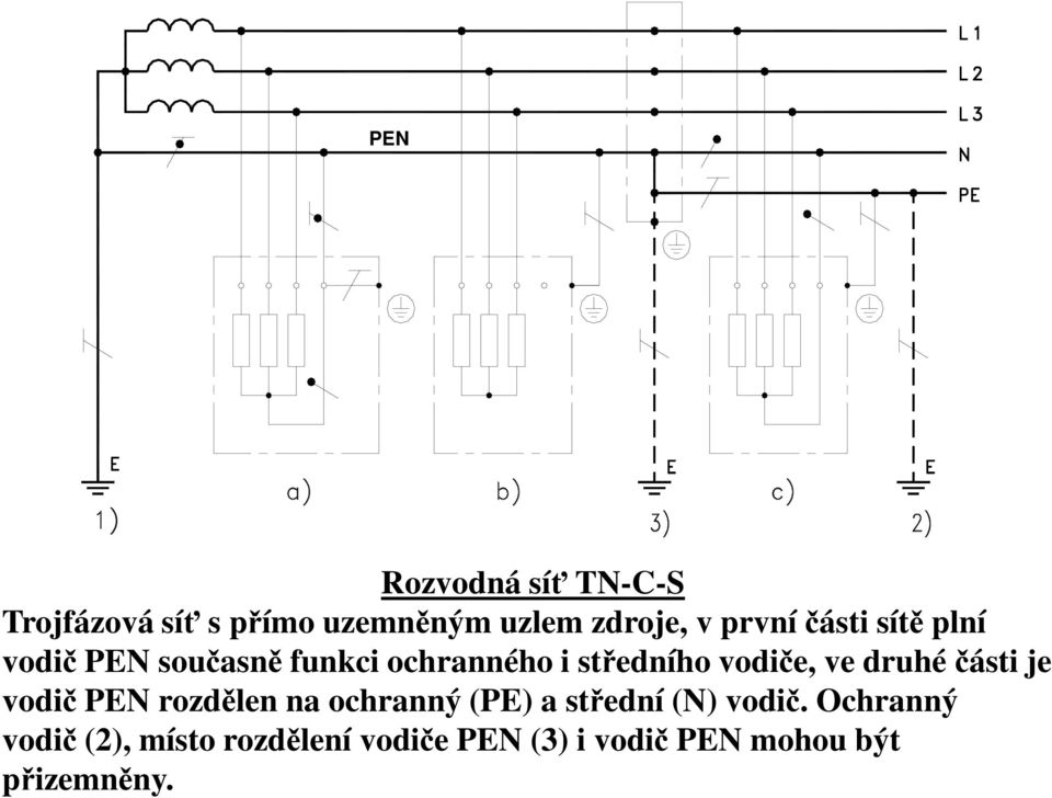 vodiče, ve druhé části je vodič PEN rozdělen na ochranný (PE) a střední (N)