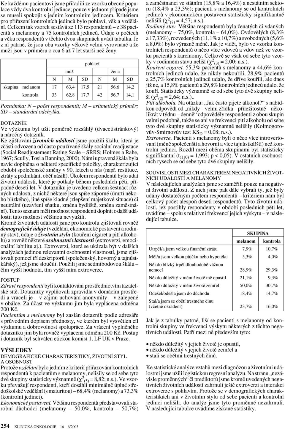 Údaje o poãtech a vûku respondentû v tûchto dvou skupinách uvádí tabulka. Je z ní patrné, Ïe jsou oba vzorky vûkovû velmi vyrovnané a Ïe muïi jsou v prûmûru o cca 6 aï 7 let star í neï Ïeny.