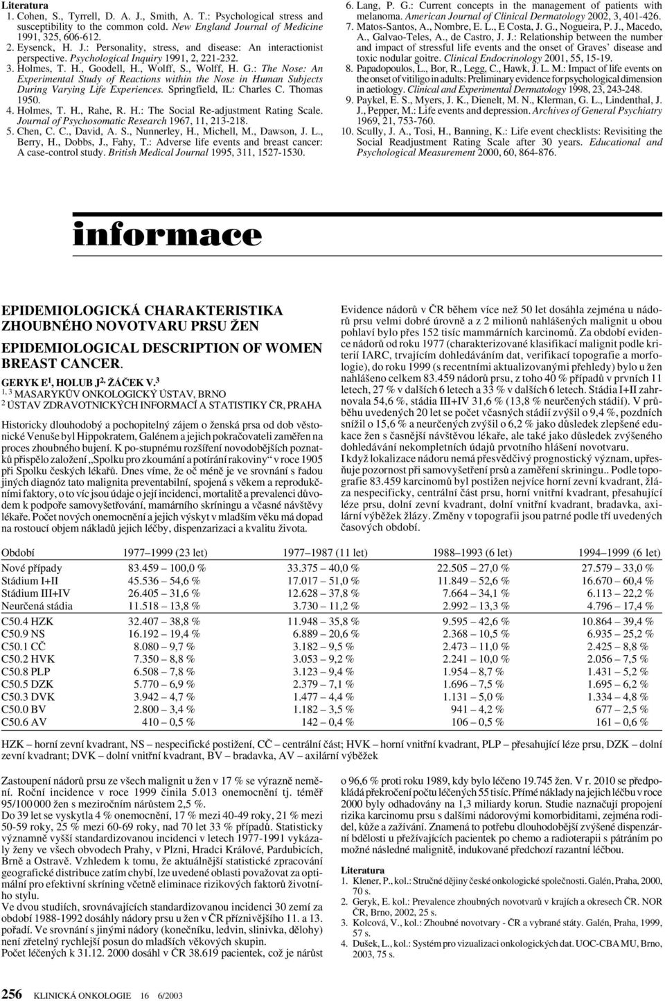 Springfield, IL: Charles C. Thomas 1950. 4. Holmes, T. H., Rahe, R. H.: The Social Re-adjustment Rating Scale. Journal of Psychosomatic Research 1967, 11, 213-218. 5. Chen, C. C., David, A. S., Nunnerley, H.