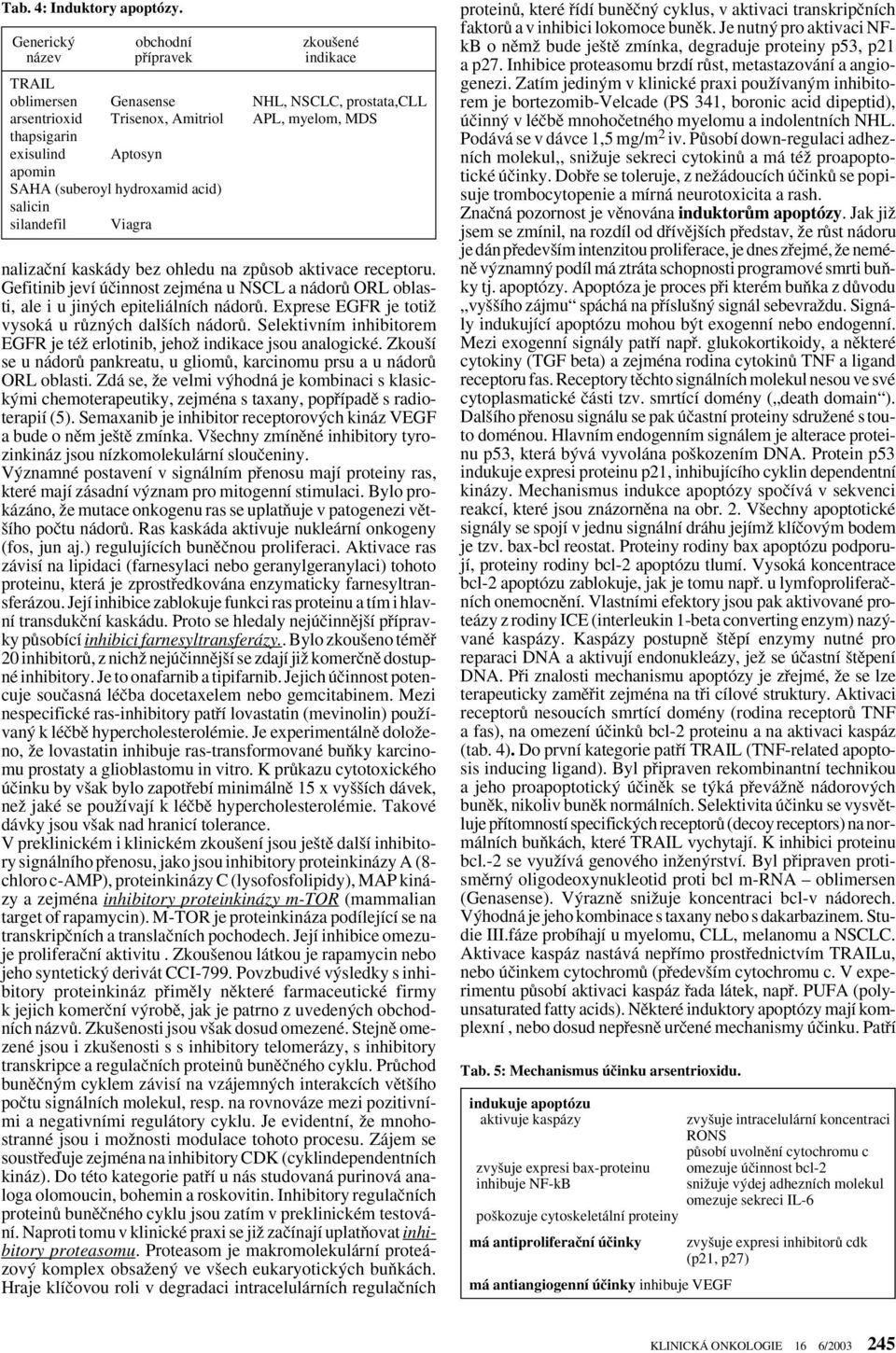 (suberoyl hydroxamid acid) salicin silandefil Viagra nalizaãní kaskády bez ohledu na zpûsob aktivace receptoru.