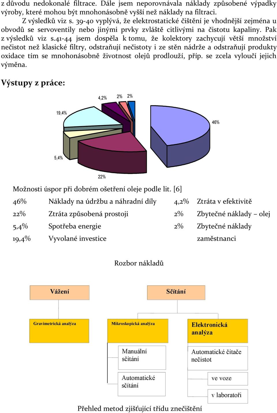 41-44 jsem dospěla k tomu, že kolektory zachycují větší množství nečistot než klasické filtry, odstraňují nečistoty i ze stěn nádrže a odstraňují produkty oxidace tím se mnohonásobně životnost olejů