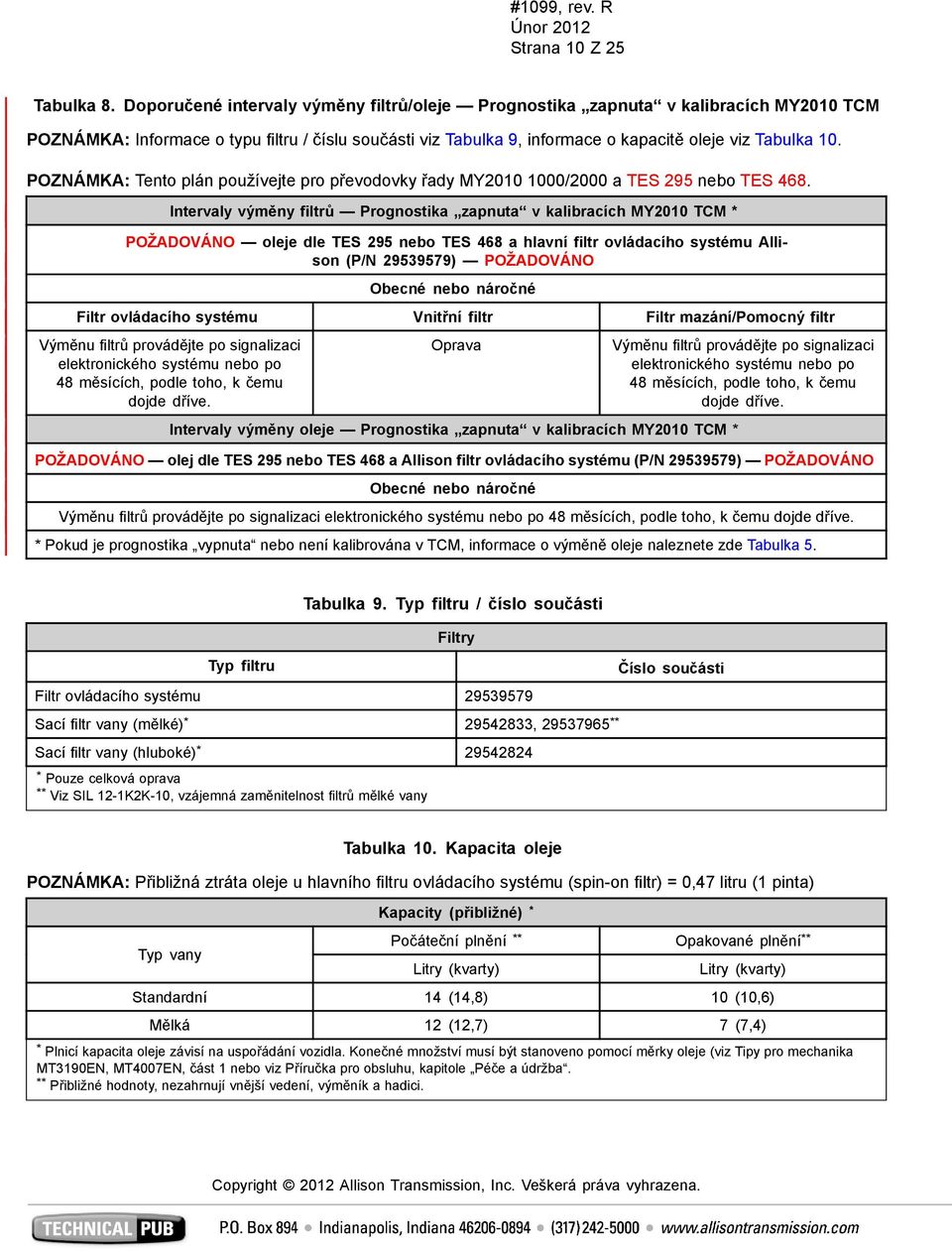 POZNÁMKA: Tento plán používejte pro převodovky řady MY2010 1000/2000 a TES 295 nebo TES 468.