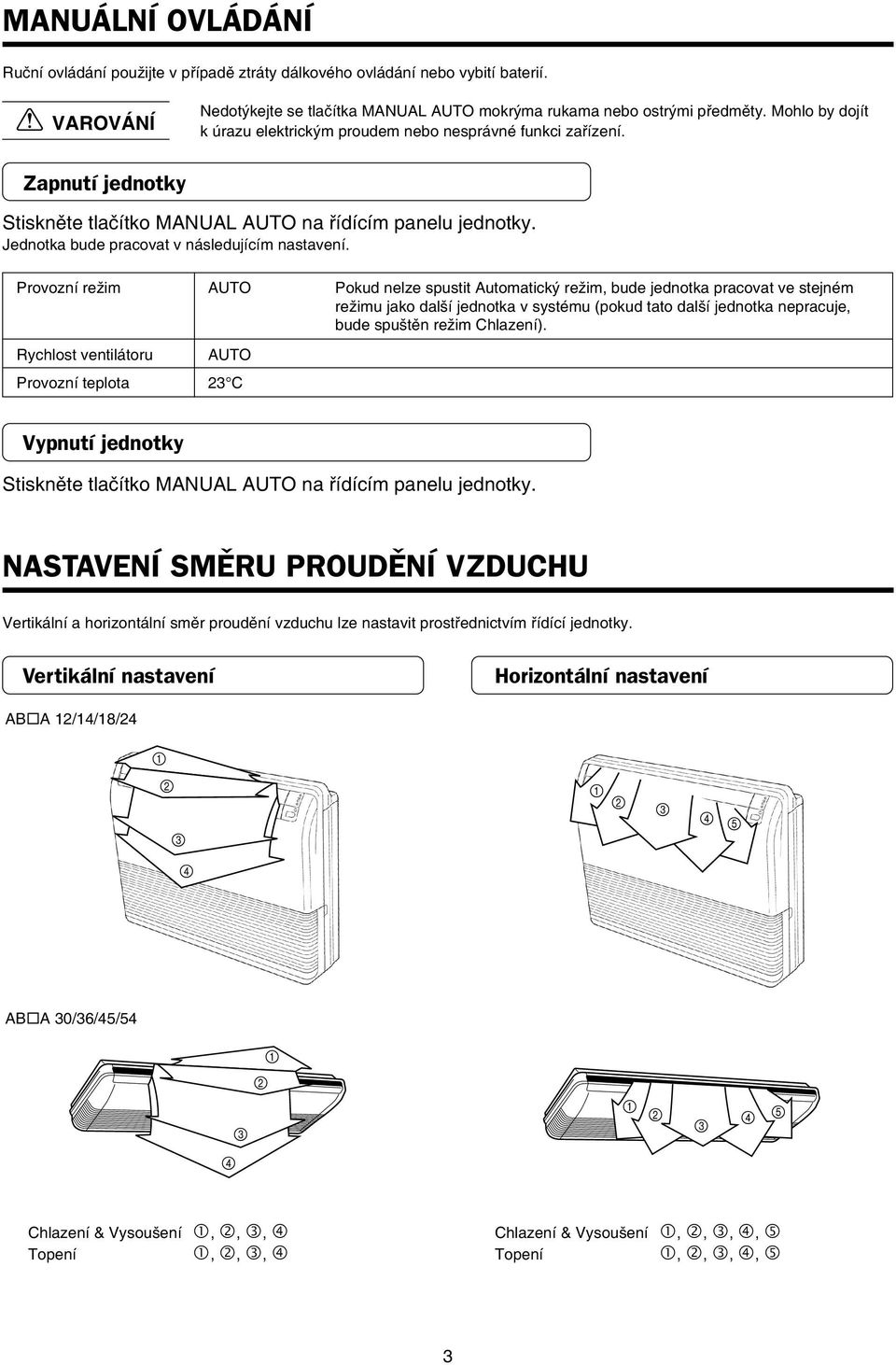 Provozní režim Rychost ventiátoru Provozní tepota AUTO AUTO 23 C Pokud neze spustit Automatický režim, bude jednotka pracovat ve stejném režimu jako daší jednotka v systému (pokud tato daší jednotka