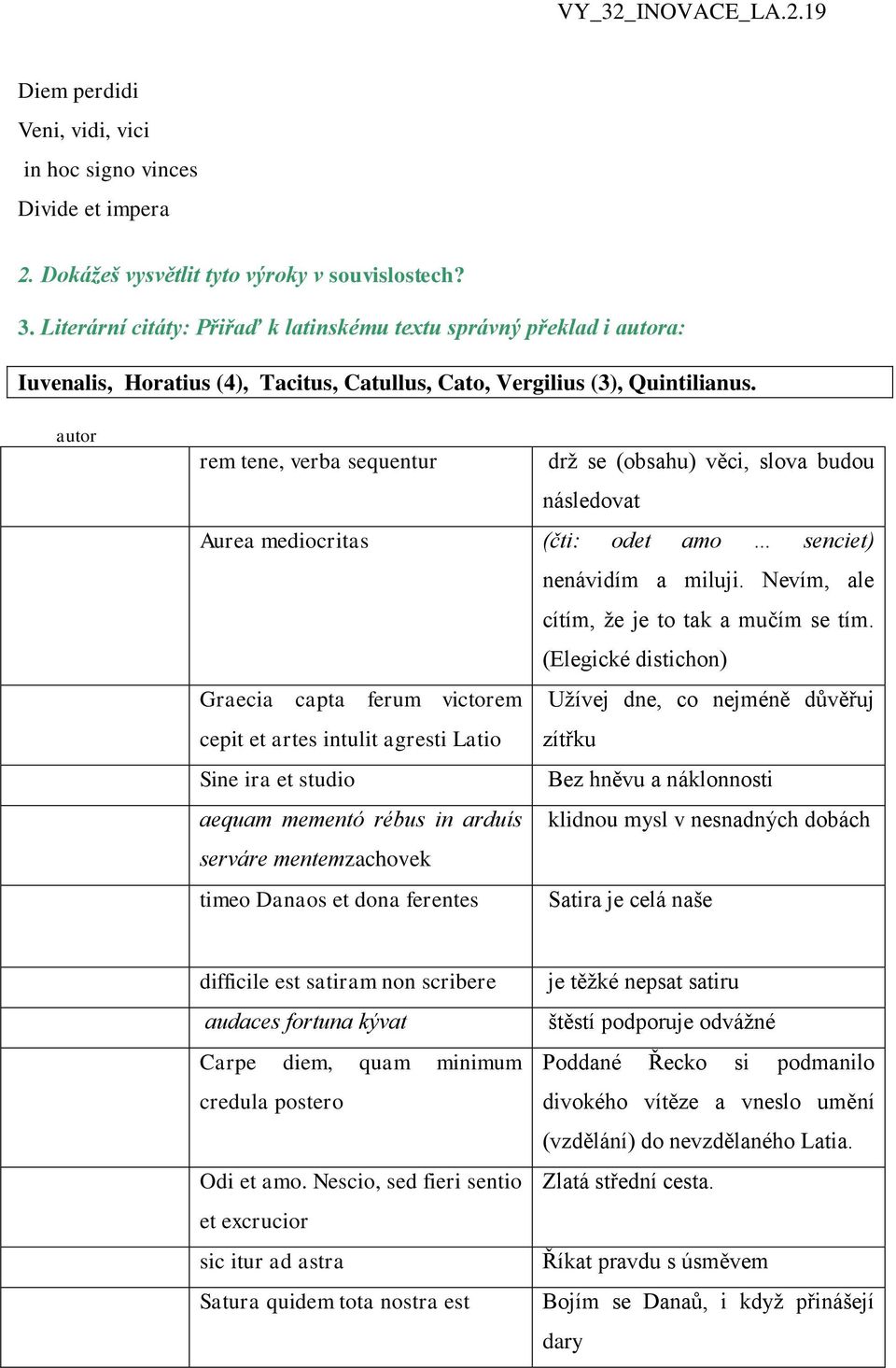 autor rem tene, verba sequentur drž se (obsahu) věci, slova budou následovat Aurea mediocritas (čti: odet amo senciet) nenávidím a miluji. Nevím, ale cítím, že je to tak a mučím se tím.