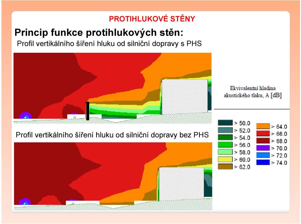 šíření hluku od silniční dopravy s PHS