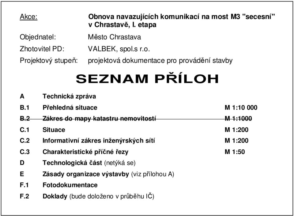 1 Přehledná situace M 1:10 000 B.2 Zákres do mapy katastru nemovitostí M 1:1000 C.1 Situace M 1:200 C.