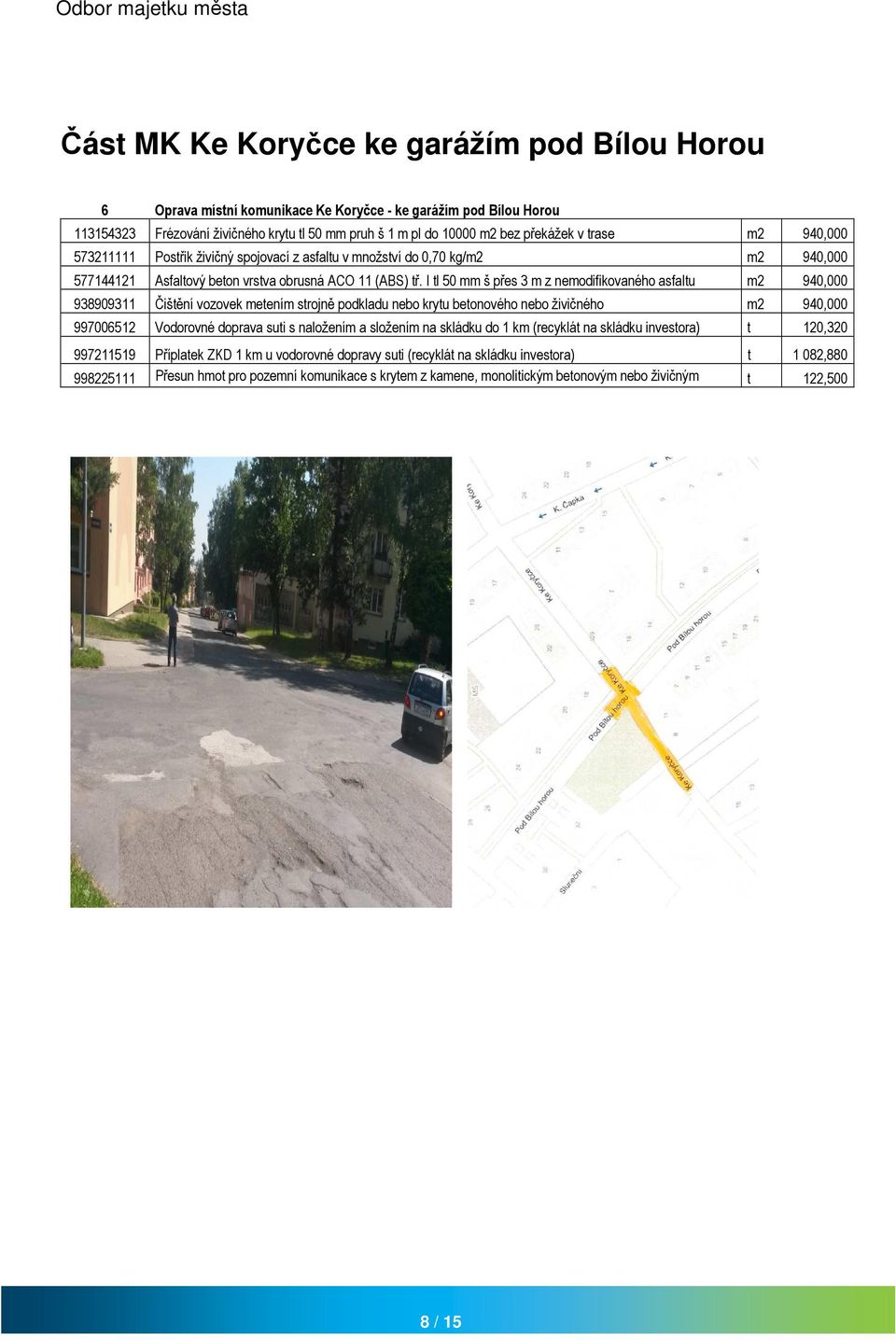 I tl 50 mm š přes 3 m z nemodifikovaného asfaltu m2 940,000 938909311 Čištění vozovek metením strojně podkladu nebo krytu betonového nebo živičného m2 940,000 997006512 Vodorovné doprava suti s