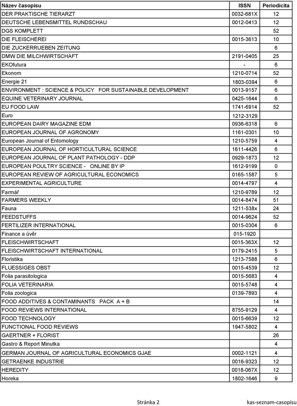 1212-3129 EUROPEAN DAIRY MAGAZINE EDM 0936-6318 6 EUROPEAN JOURNAL OF AGRONOMY 1161-0301 10 European Journal of Entomology 1210-5759 4 EUROPEAN JOURNAL OF HORTICULTURAL SCIENCE 1611-4426 6 EUROPEAN