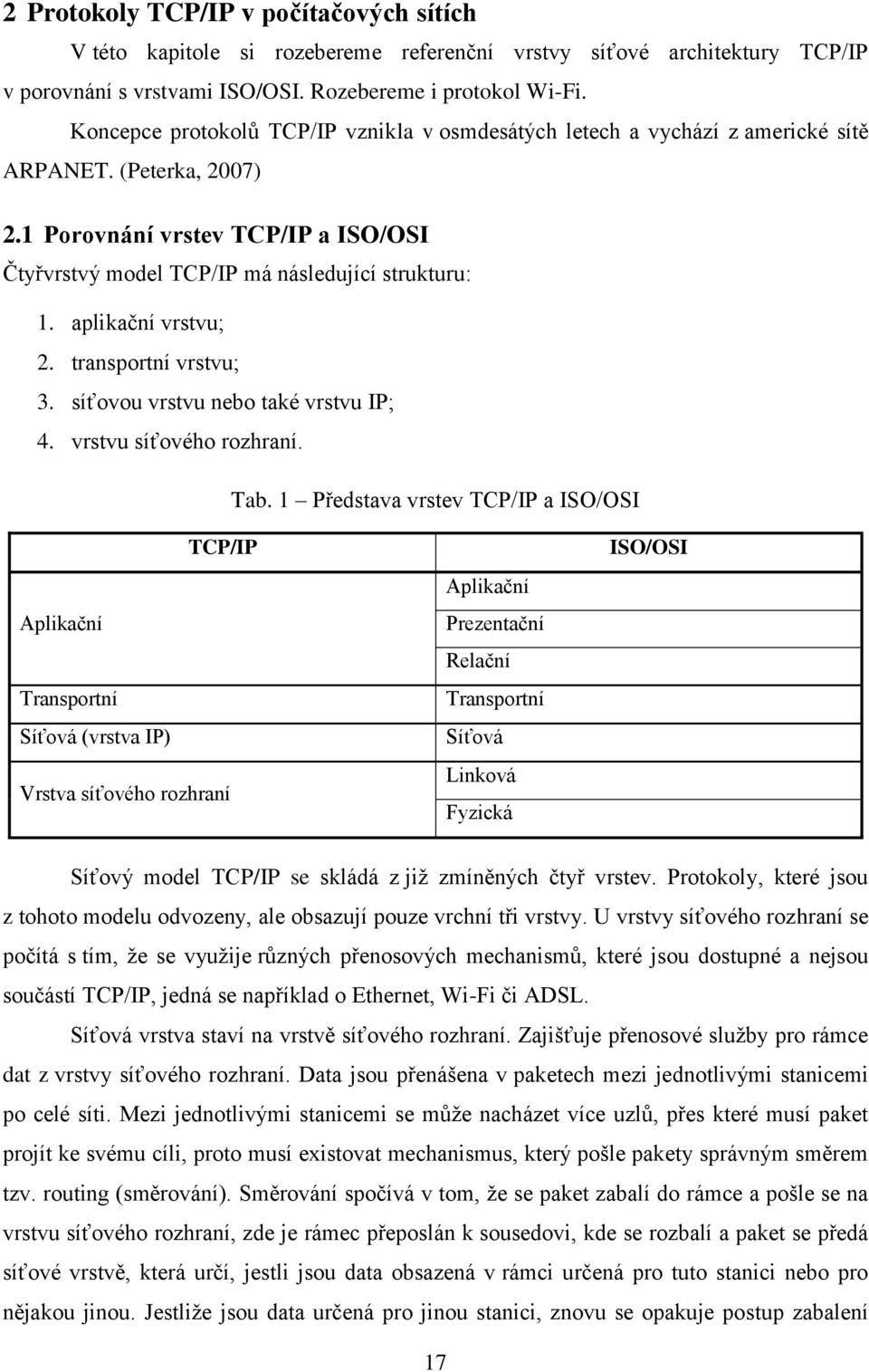 aplikační vrstvu; 2. transportní vrstvu; 3. síťovou vrstvu nebo také vrstvu IP; 4. vrstvu síťového rozhraní. Tab.