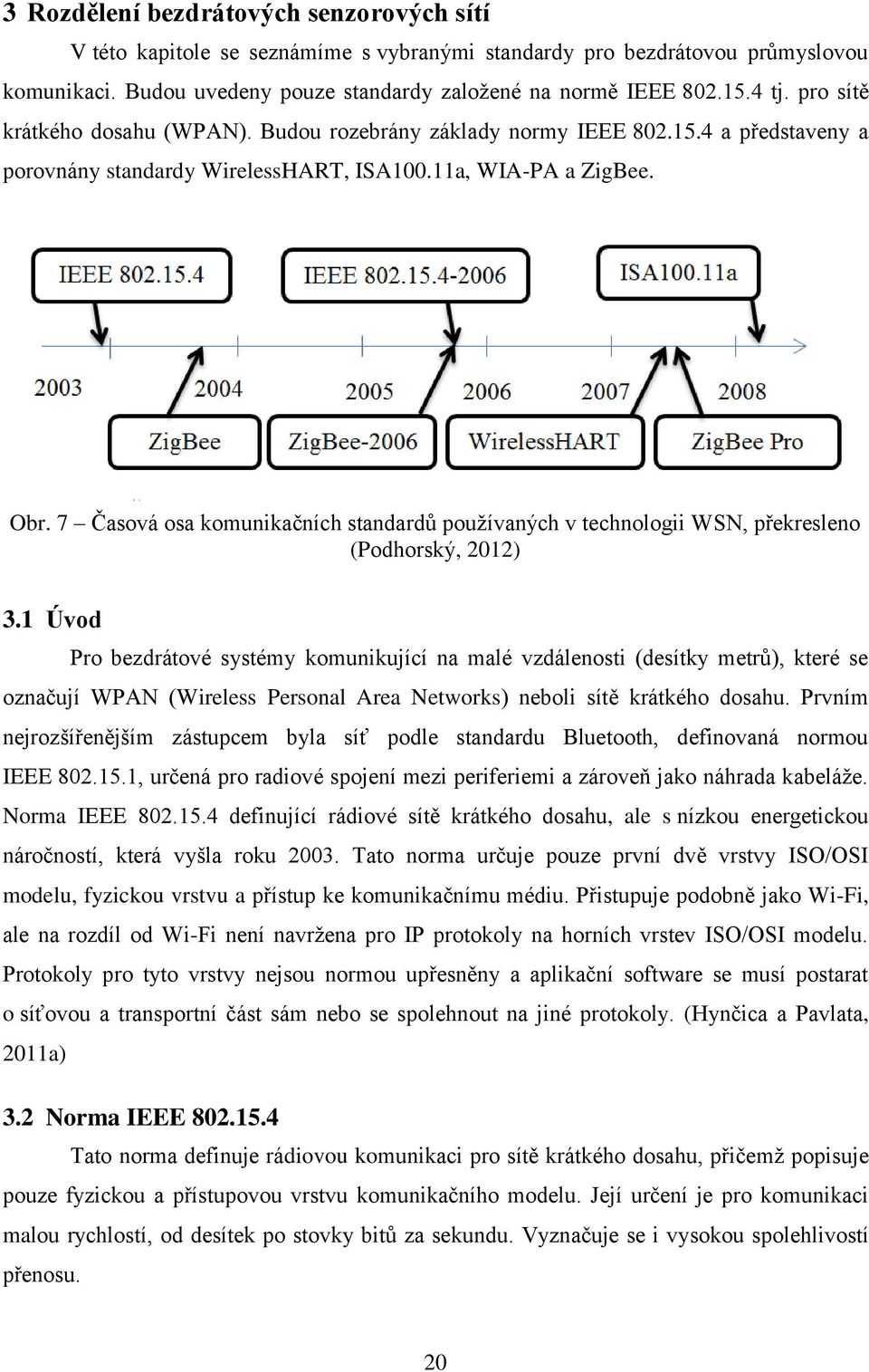 7 Časová osa komunikačních standardů používaných v technologii WSN, překresleno (Podhorský, 2012) 3.