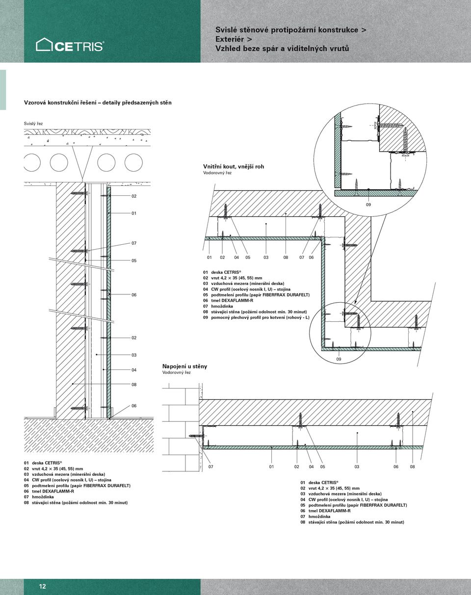30 minut) 09 pomocný plechový profil pro kotvení (rohový - L) Napojení u stěny 09 vzuchová mezera (minerální eska) CW profil (ocelový nosník I, U) stojina potmelení profilu  30 minut)