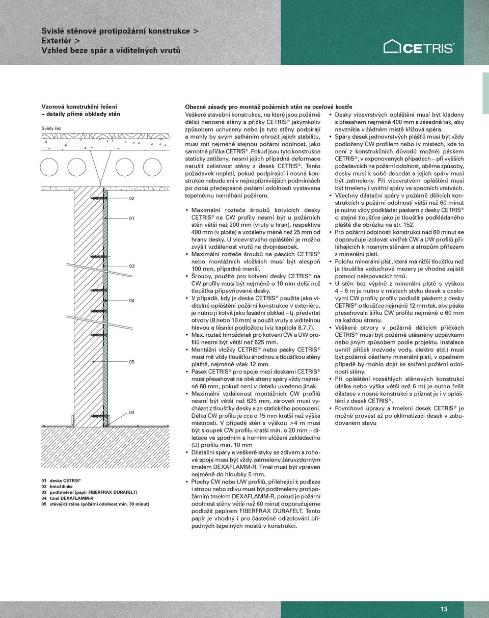 stěny popírají a mohly by svým selháním ohrozit jejich stabilitu, musí mít nejméně stejnou požární oolnost, jako samotná příčka CETRIS.