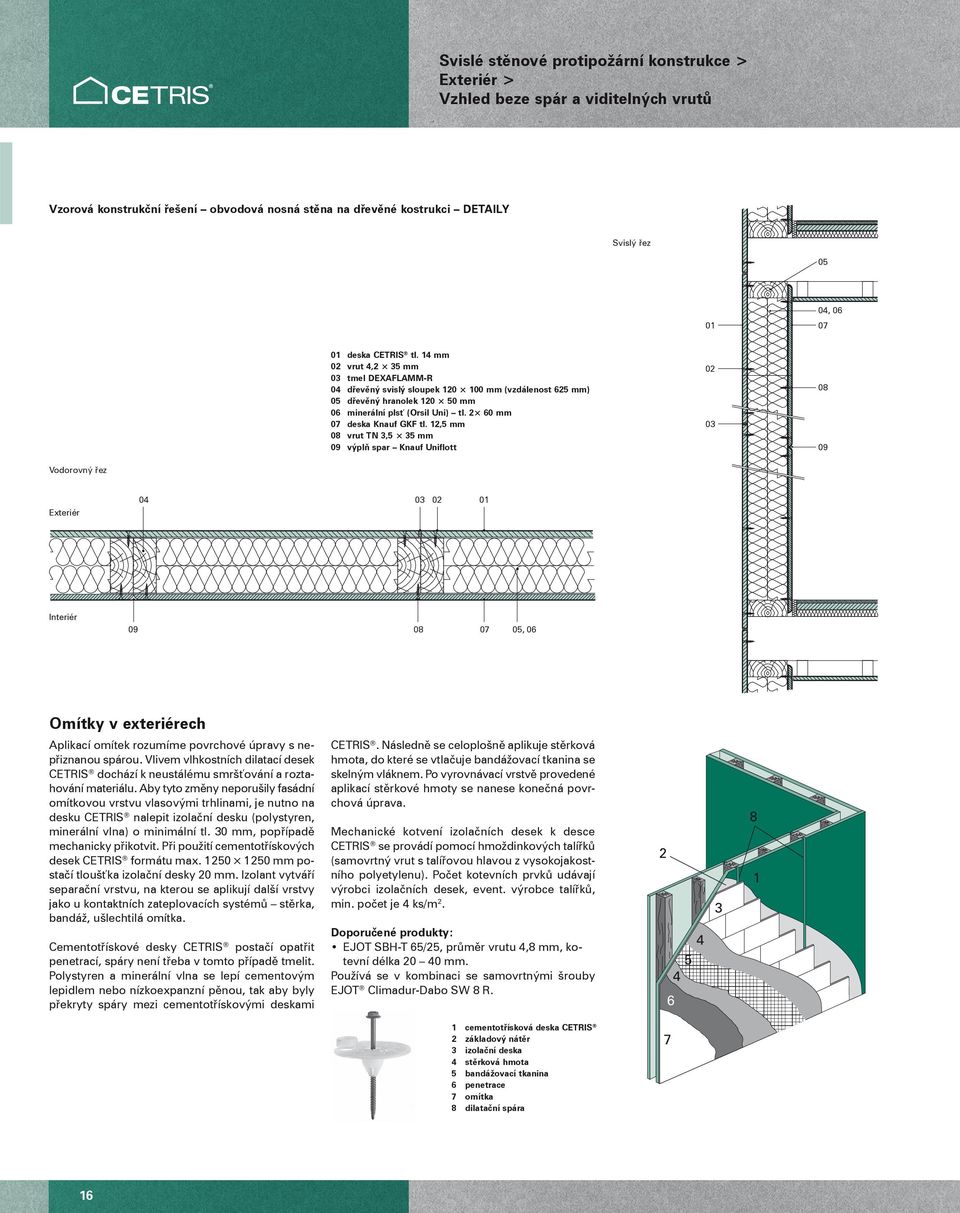 12,5 mm vrut TN 3,5 35 mm 09 výplň spar Knauf Uniflott 09 Exteriér Interiér 09, Omítky v exteriérech Aplikací omítek rozumíme povrchové úpravy s nepřiznanou spárou.