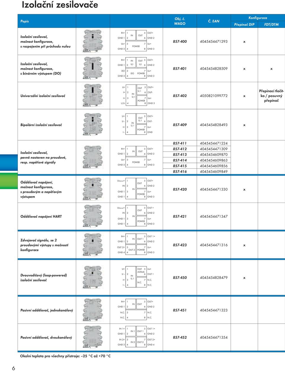 možnost konfigurace, s binárním výstupem (DO) IN+ GND DO GND 3 3 4 IN U,I DO OUT U,I POWER OUT+ GND Us+ GND 3-40 4044409 x x Univerzální izolační zesilovač U+ I+ I+ OUT- I-/U- 3 4 OUT U; I IN U; I