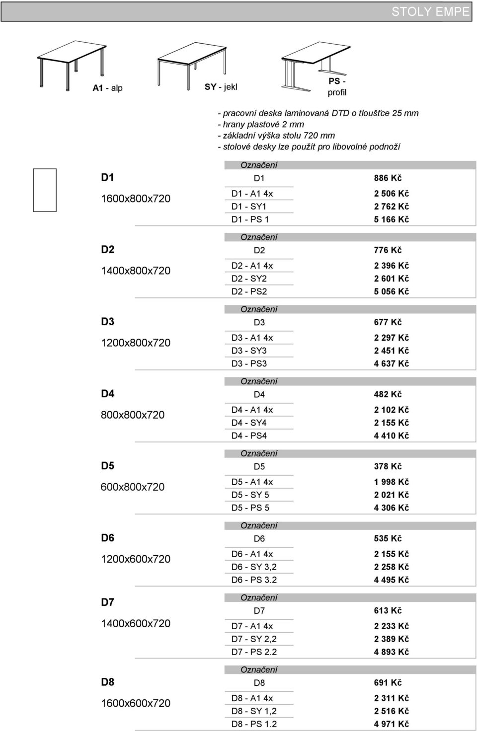 - SY2 D2 - PS2 D3 D3-1 4x D3 - SY3 D3 - PS3 D4 D4-1 4x D4 - SY4 D4 - PS4 D5 D5-1 4x D5 - SY 5 D5 - PS 5 D6 D6-1 4x D6 - SY 3,2 D6 - PS 3.2 D7 D7-1 4x D7 - SY 2,2 D7 - PS 2.