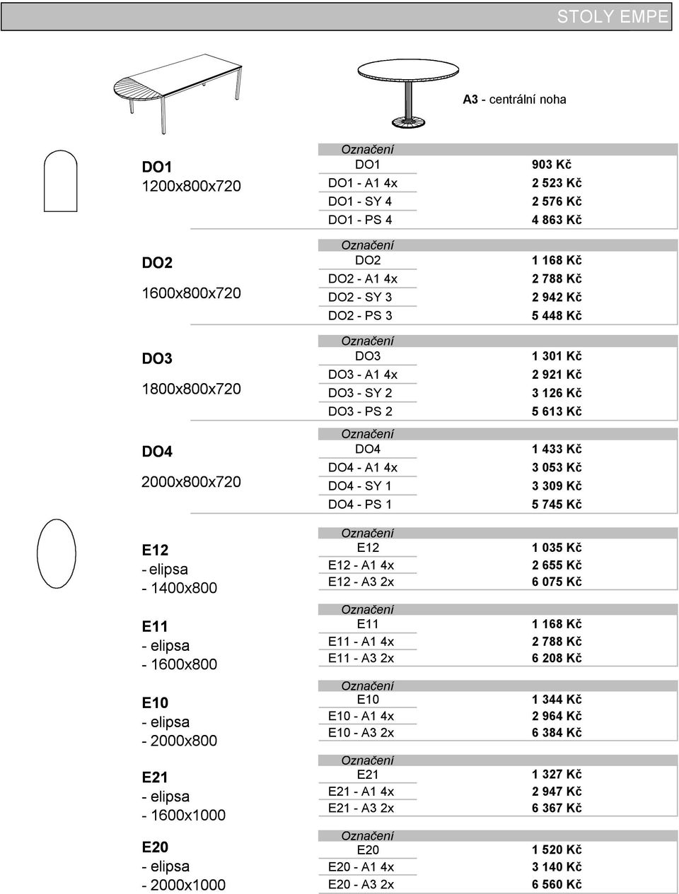 E12-1 4x E12-3 2x E11 E11-1 4x E11-3 2x E10 E10-1 4x E10-3 2x E21 E21-1 4x E21-3 2x E20 E20-1 4x E20-3 2x 903 Kč 2 523 Kč 2 576 Kč 4 863 Kč 1 168 Kč 2 788 Kč 2 942 Kč 5 448 Kč 1 301 Kč 2 921