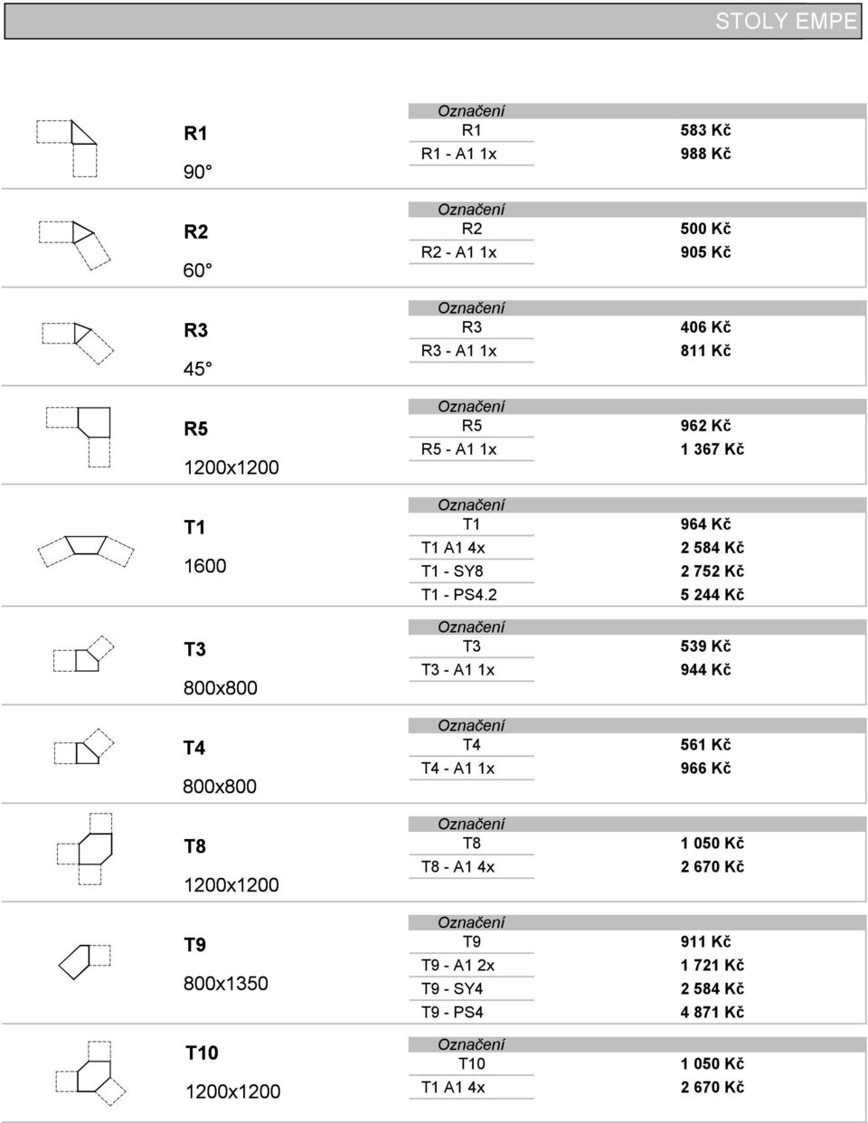 2 T3 T3-1 1x T4 T4-1 1x T8 T8-1 4x T9 T9-1 2x T9 - SY4 T9 - PS4 T10 T1 1 4x 583 Kč 988 Kč 500 Kč 905 Kč 406 Kč 811