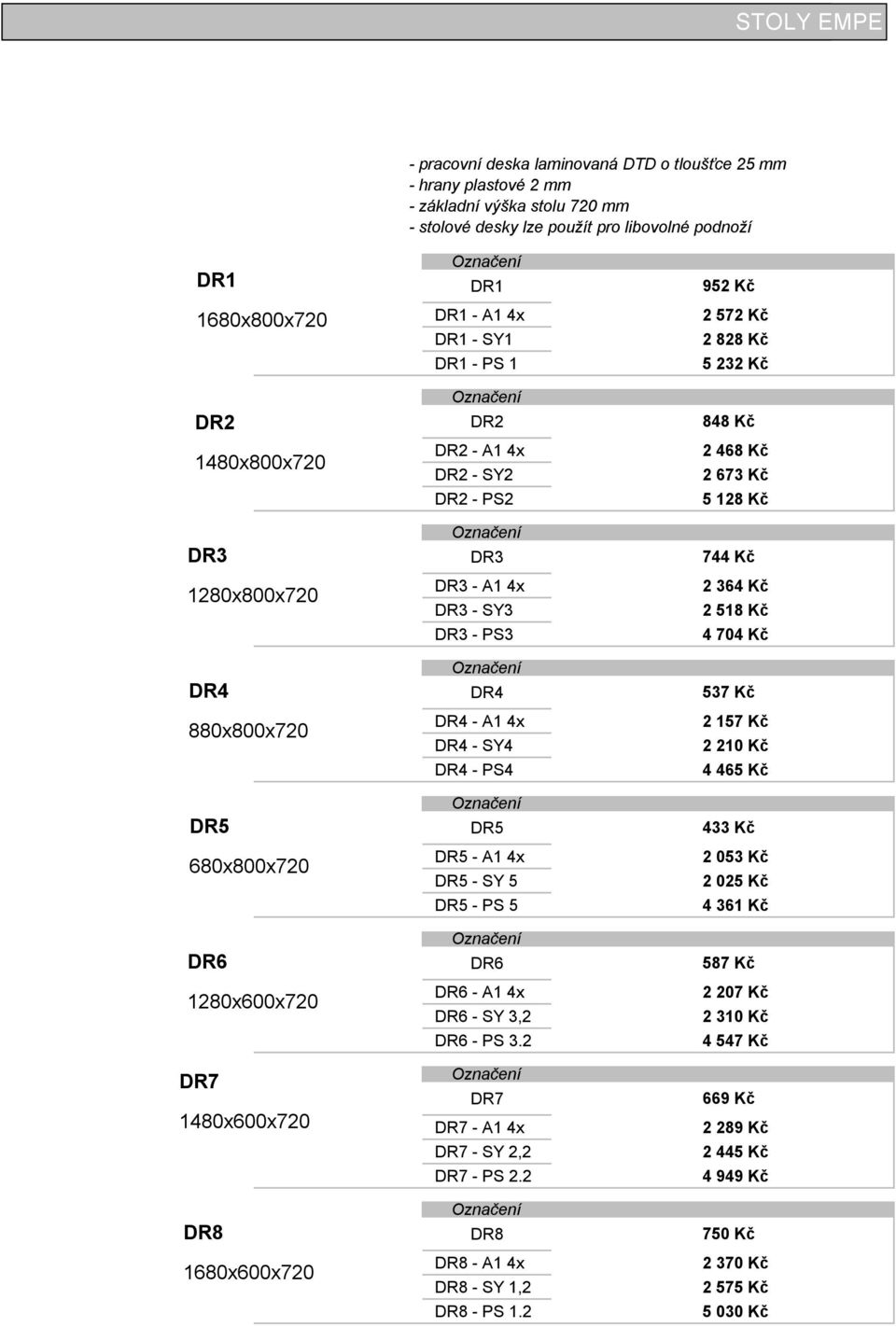 - SY2 DR2 - PS2 DR3 DR3-1 4x DR3 - SY3 DR3 - PS3 DR4 DR4-1 4x DR4 - SY4 DR4 - PS4 DR5 DR5-1 4x DR5 - SY 5 DR5 - PS 5 DR6 DR6-1 4x DR6 - SY 3,2 DR6 - PS 3.2 DR7 DR7-1 4x DR7 - SY 2,2 DR7 - PS 2.