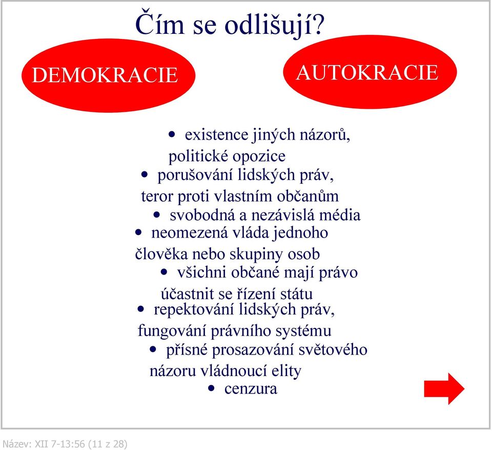 proti vlastním občanům svobodná a nezávislá média neomezená vláda jednoho člověka nebo skupiny osob