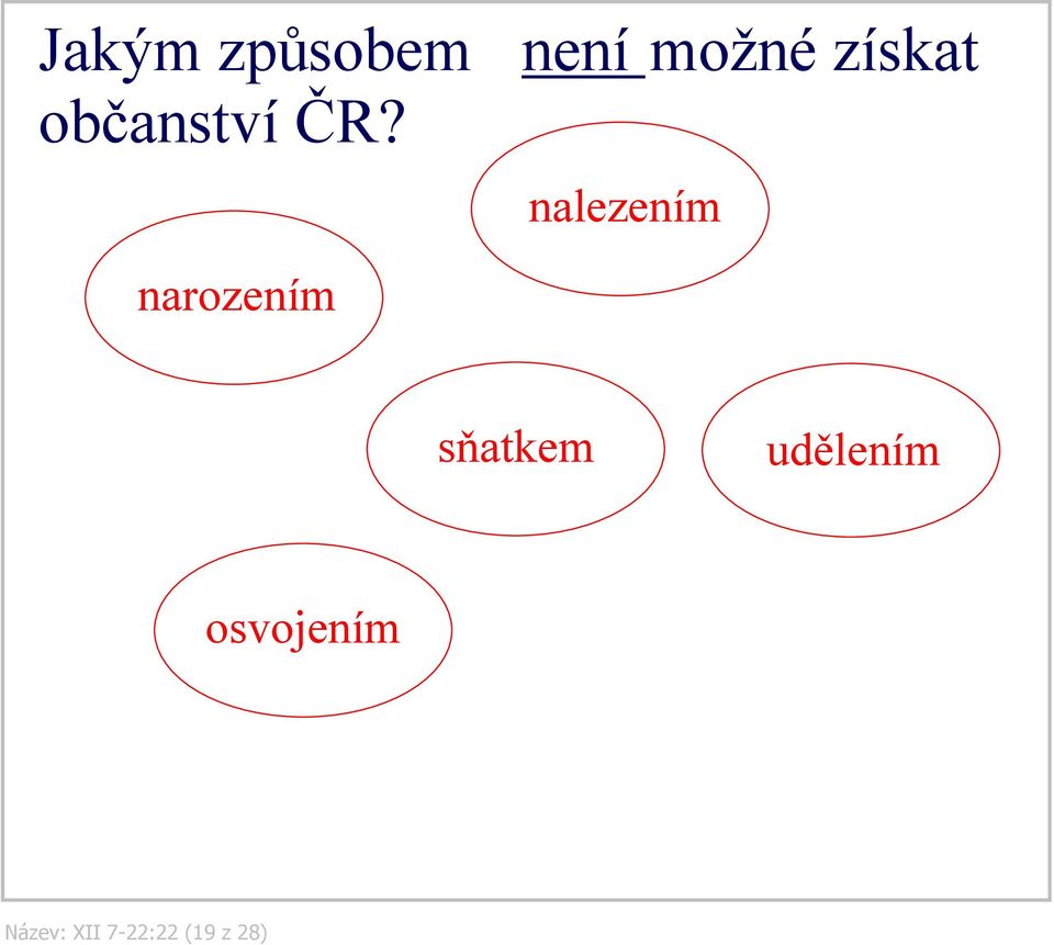 nalezením narozením sňatkem