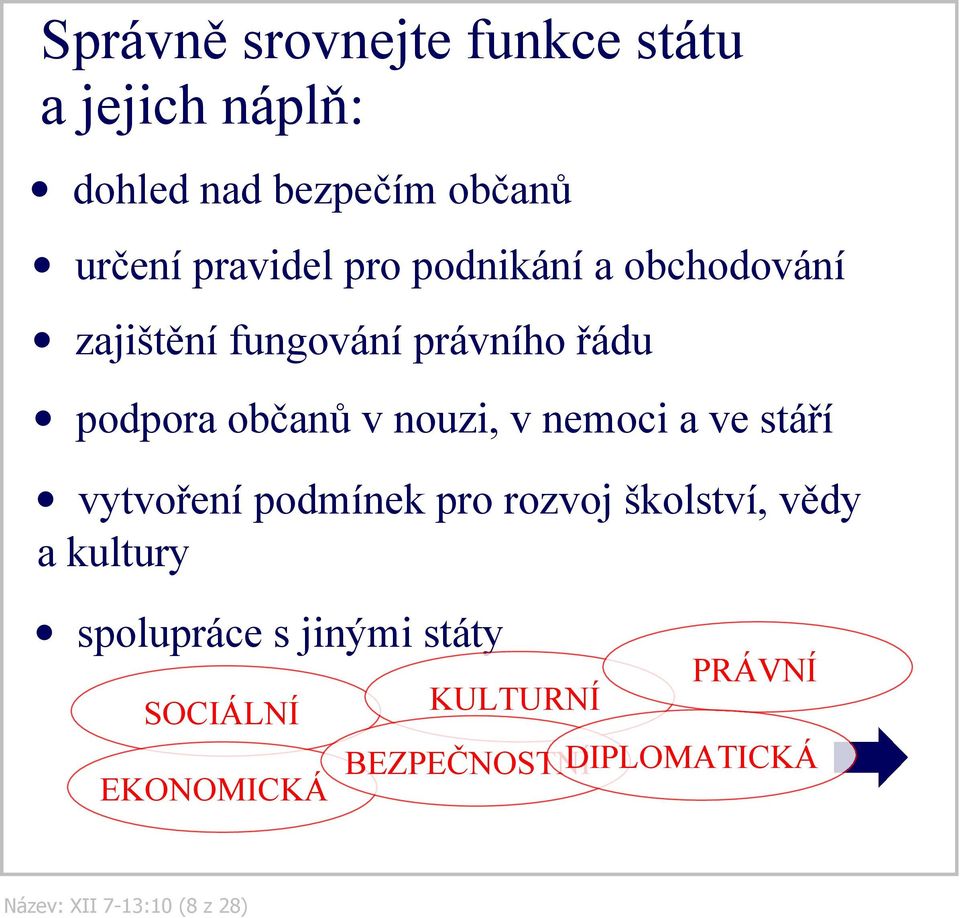 nemoci a ve stáří vytvoření podmínek pro rozvoj školství, vědy a kultury spolupráce s