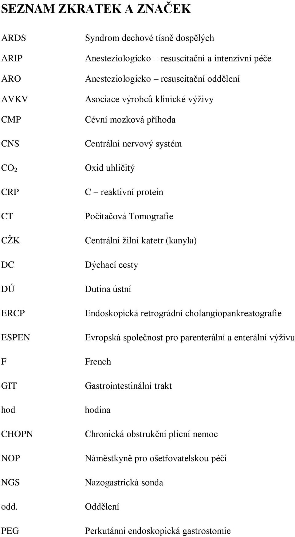 Centrální nervový systém Oxid uhličitý C reaktivní protein Počítačová Tomografie Centrální žilní katetr (kanyla) Dýchací cesty Dutina ústní Endoskopická retrográdní