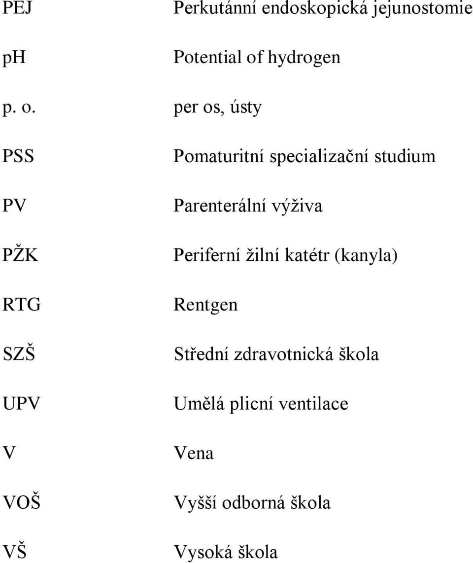 per os, ústy PSS PV PŽK RTG SZŠ UPV V VOŠ VŠ Pomaturitní specializační