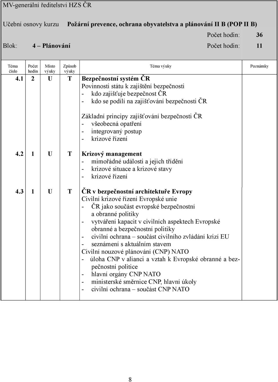 všeobecná opatření - integrovaný postup - krizové řízení 4. Krizový management - mimořádné události a jejich třídění - krizové situace a krizové stavy - krizové řízení 4.