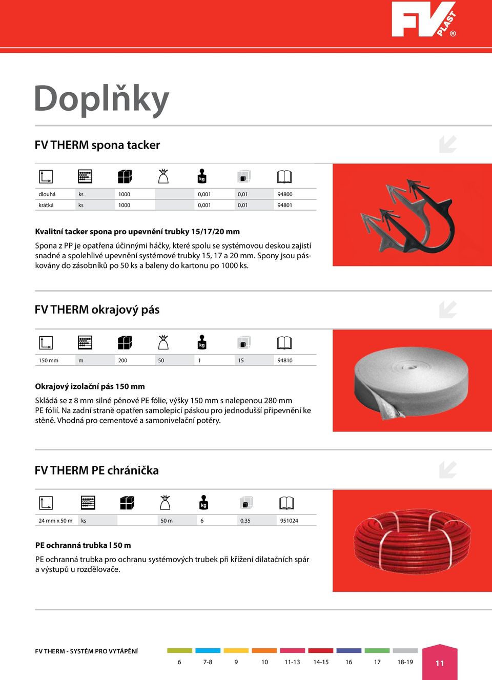FV THERM okrajový pás 150 mm m 200 50 1 15 94810 Okrajový izolační pás 150 mm Skládá se z 8 mm silné pěnové PE fólie, výšky 150 mm s nalepenou 280 mm PE fólií.