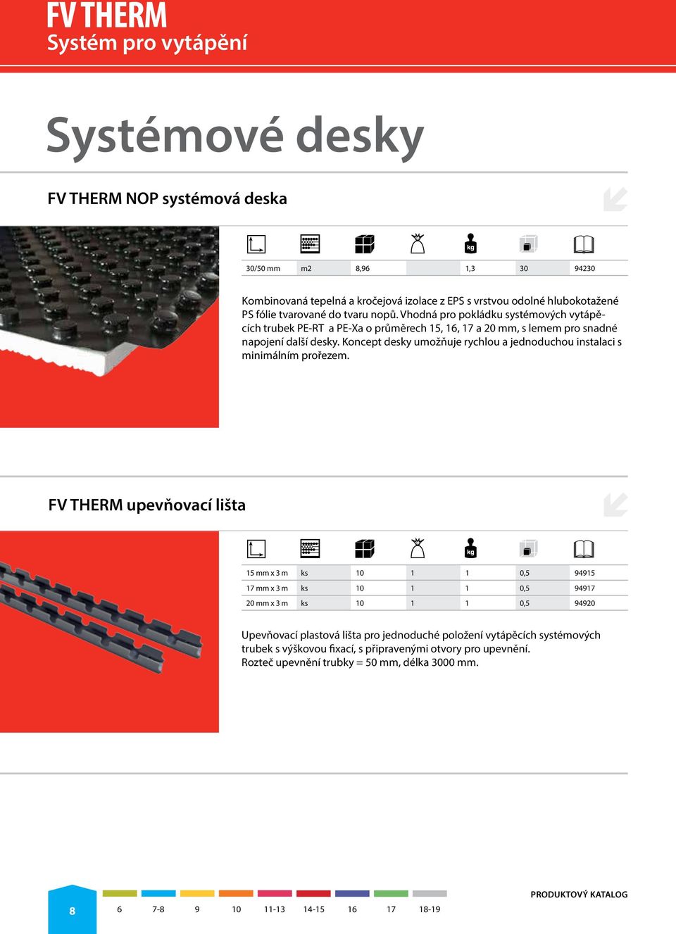 Koncept desky umožňuje rychlou a jednoduchou instalaci s minimálním prořezem.