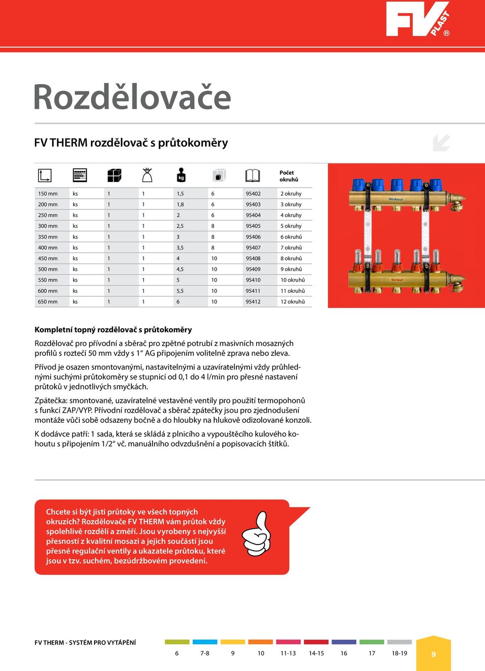 50 mm ks 1 1 10 95412 12 okruhů Kompletní topný rozdělovač s průtokoměry Rozdělovač pro přívodní a sběrač pro zpětné potrubí z masivních mosazných profilů s roztečí 50 mm vždy s 1 AG připojením