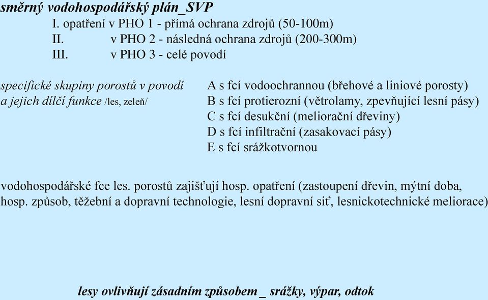 (větrolamy, zpevňující lesní pásy) C s fcí desukční (meliorační dřeviny) D s fcí infiltrační (zasakovací pásy) E s fcí srážkotvornou vodohospodářské fce les.