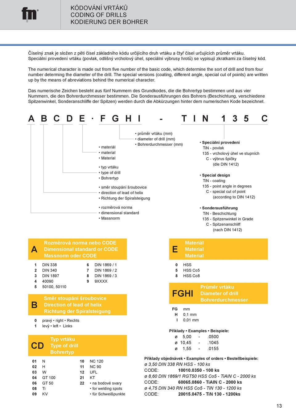 The numerical character is made out from five number of the basic code, which determine the sort of drill and from four number determing the diameter of the drill.