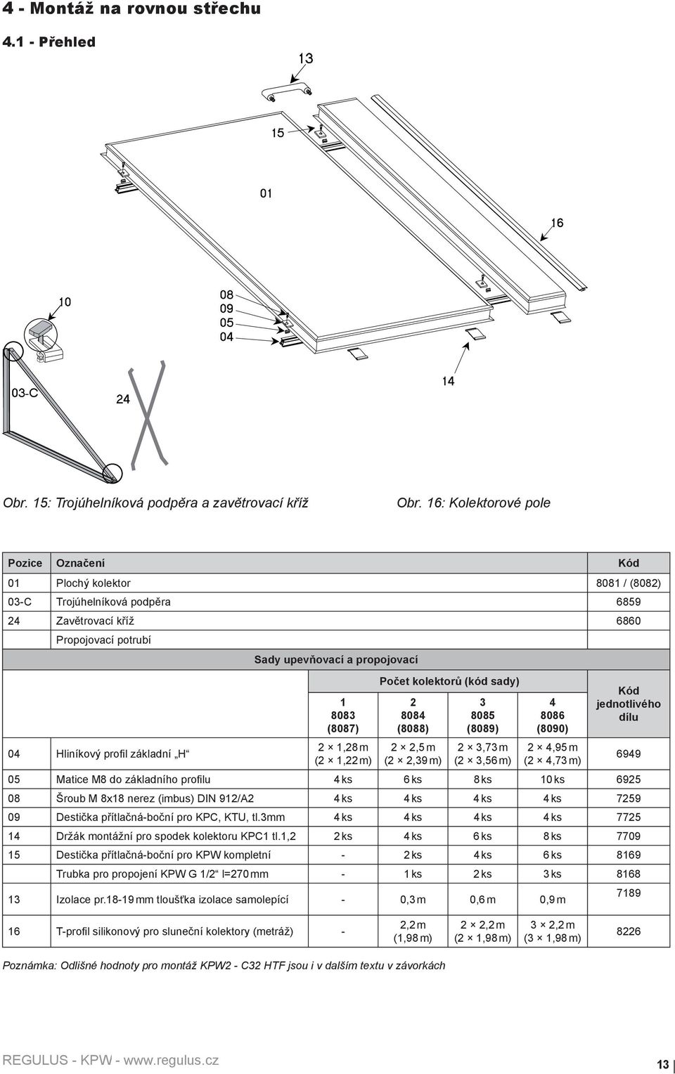 profil základní H 1 8083 (8087) 2 1,28 m (2 1,22 m) Počet kolektorů (kód sady) 2 8084 (8088) 2 2,5 m (2 2,39 m) 3 8085 (8089) 2 3,73 m (2 3,56 m) 4 8086 (8090) 2 4,95 m (2 4,73 m) Kód jednotlivého