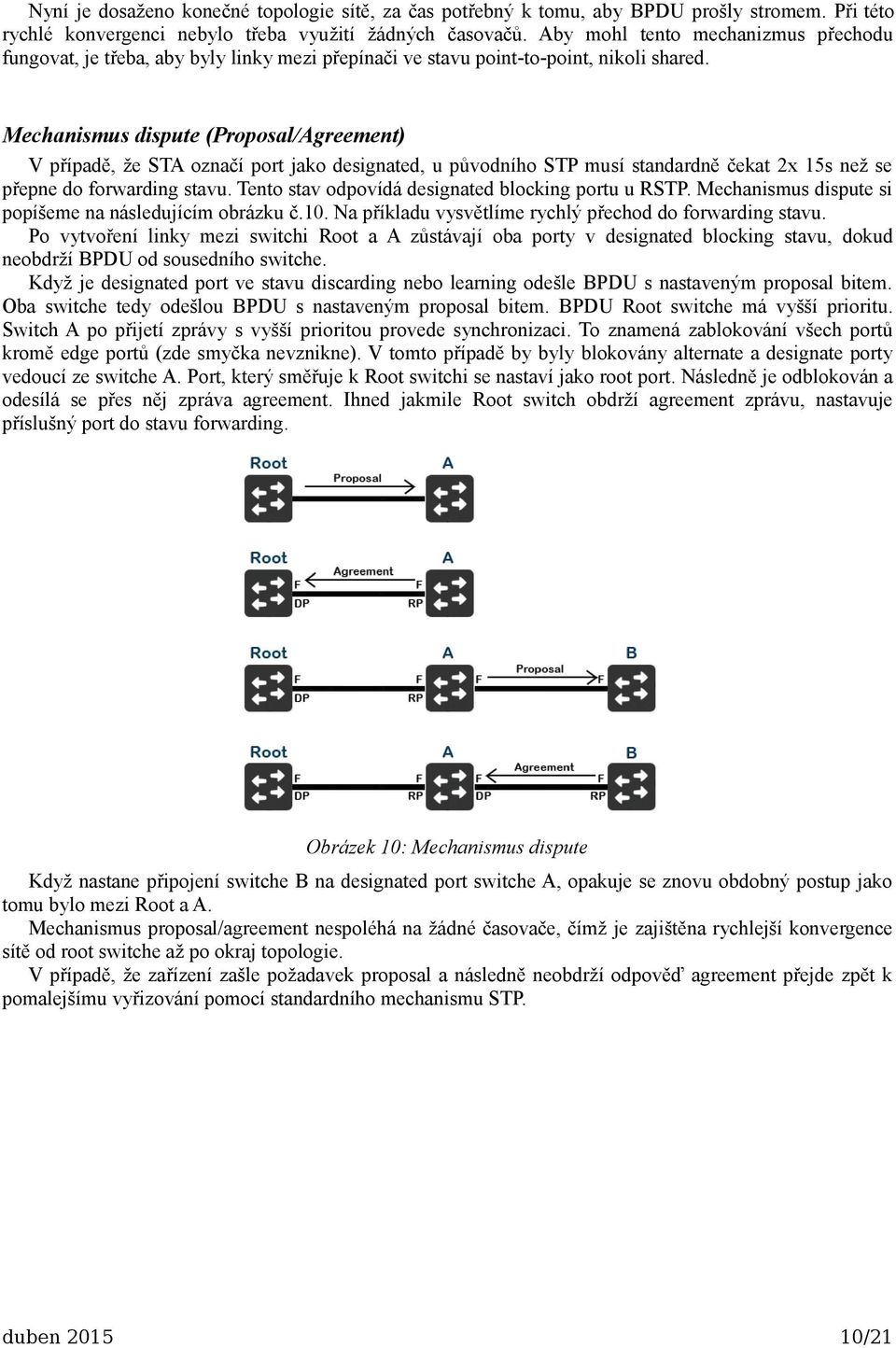 Mechanismus dispute (Proposal/Agreement) V případě, že STA označí port jako designated, u původního STP musí standardně čekat 2x 15s než se přepne do forwarding stavu.