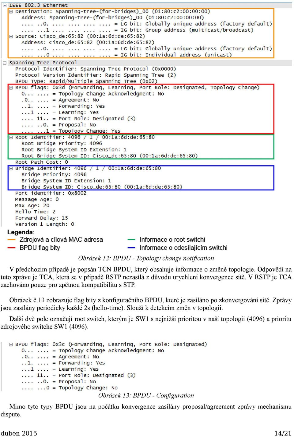 13 zobrazuje flag bity z konfiguračního BPDU, které je zasíláno po zkonvergování sítě. Zprávy jsou zasílány periodicky každé 2s (hello-time). Slouží k detekcím změn v topologii.