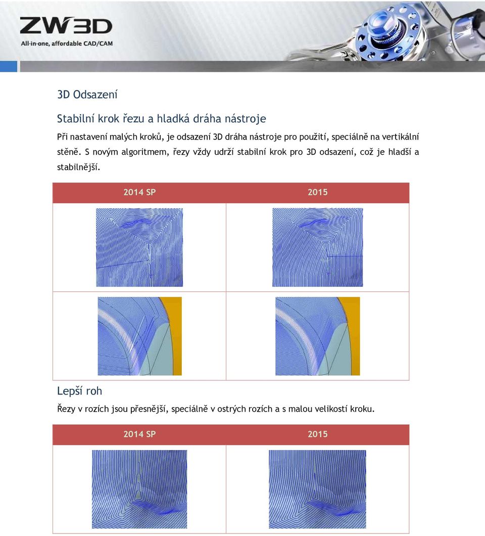 S novým algoritmem, řezy vždy udrží stabilní krok pro 3D odsazení, což je hladší a