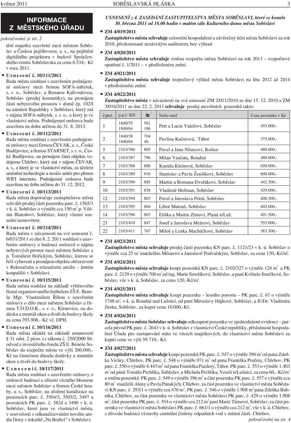 , Soběslav, a Renatou Kalivodovou, Soběslav (prodej kosmetiky), na pronájem části nebytového prostoru v domě čp. 102/I na náměstí Republiky v Soběslavi, který má v nájmu SOFA-nábytek, s. r. o.